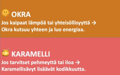 ASTA – messut 2026 – Väripaketti 2026–2027 – energiat kodin tukena