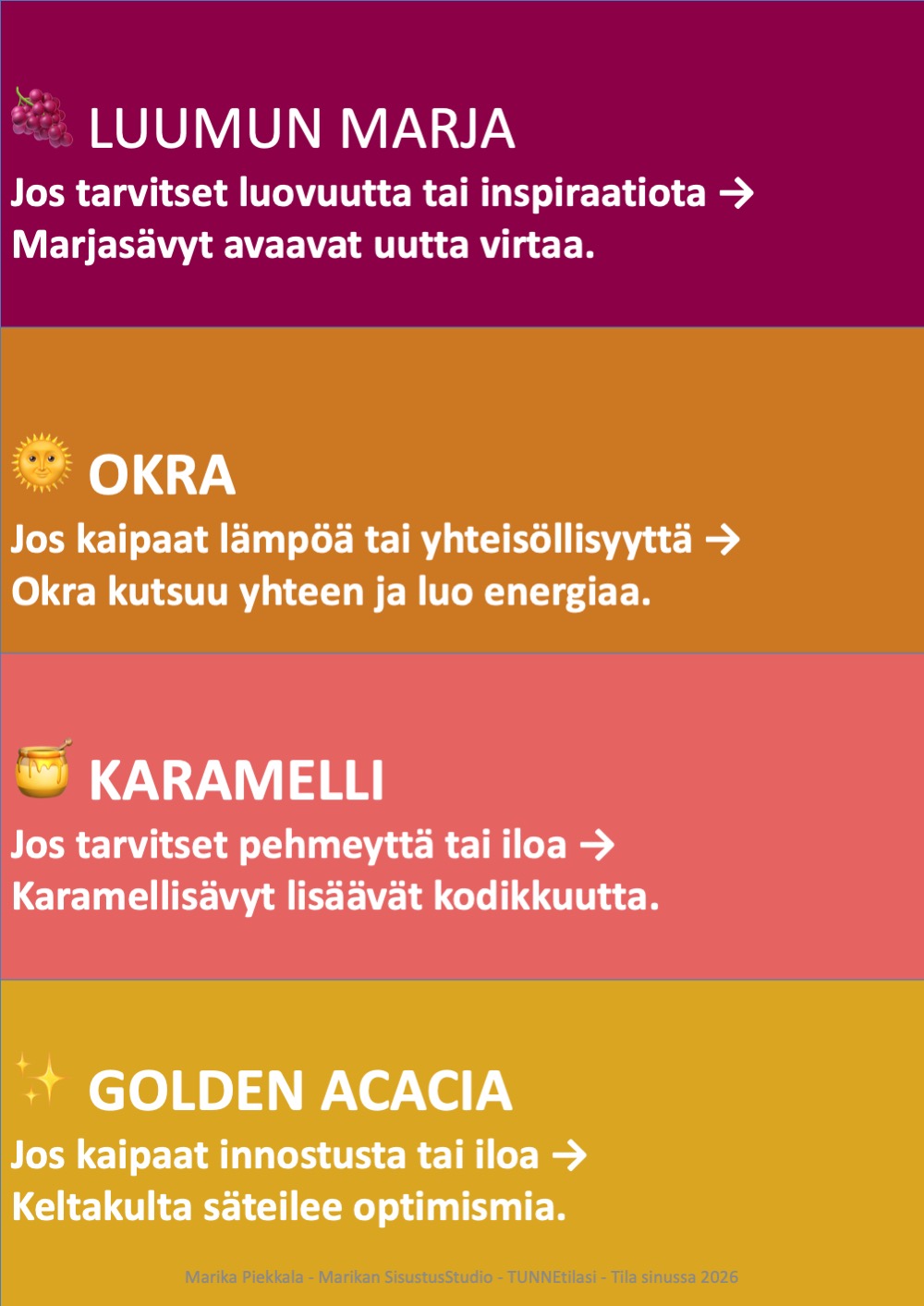 Sisustustrendit_2026_A4_Marikan SisustusStudio_Marika Piekkala 1