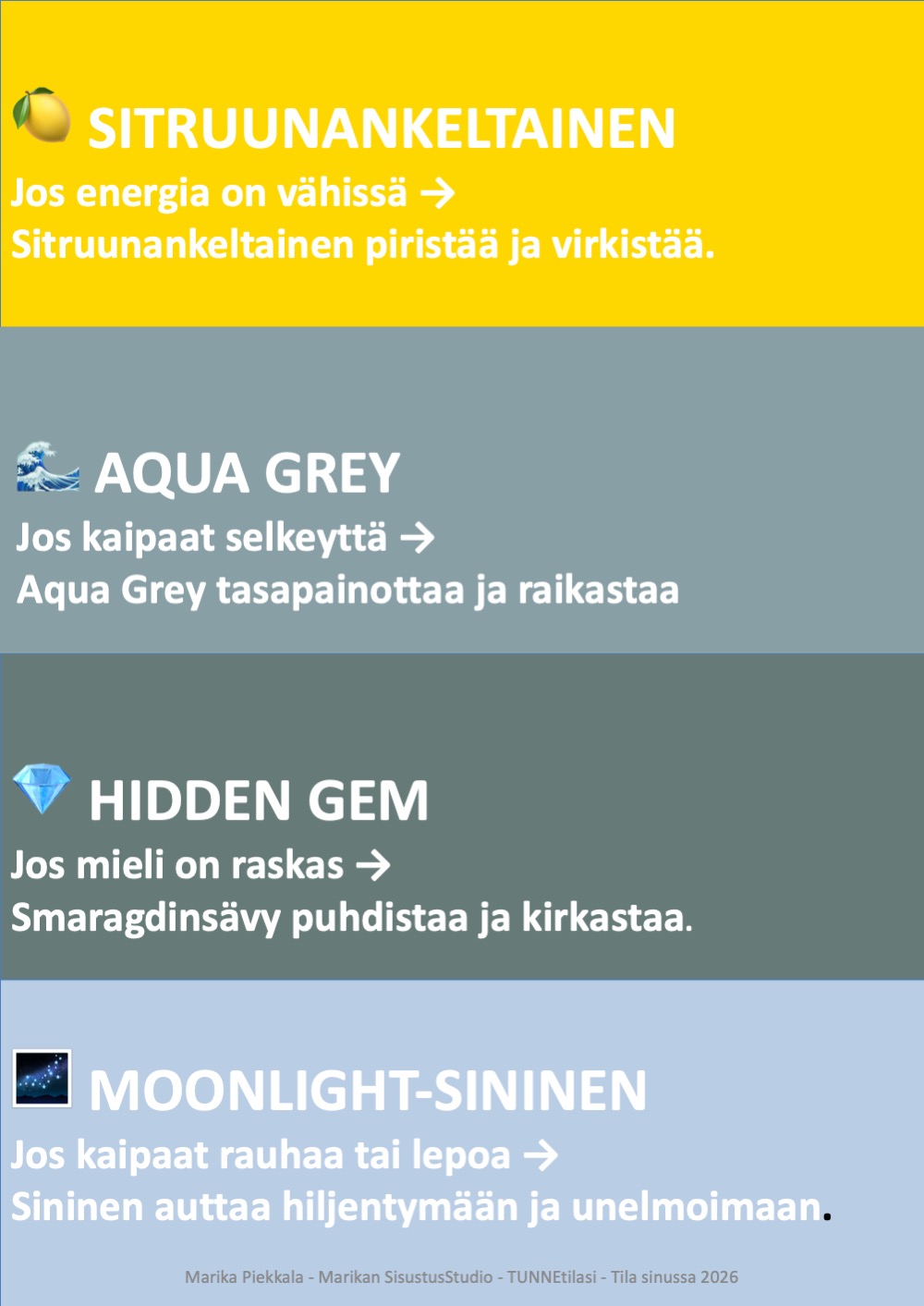 Sisustustrendit_2026_A4_Marikan SisustusStudio_Marika Piekkala 1