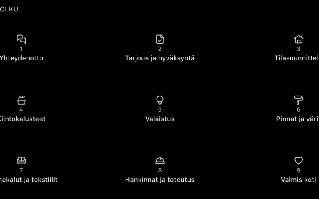 Sisustussuunnittelu Tampere, valaistussuunnittelu hinta, kiintokalustesuunnittelu keittiö, Tilasuunnittelija Pirkanmaa, sisustussuunnittelun hinnasto Tampereella, Marika Piekkala, Marikan SisustusStudio, Sisustussuunnittelija Pirkanmaa.