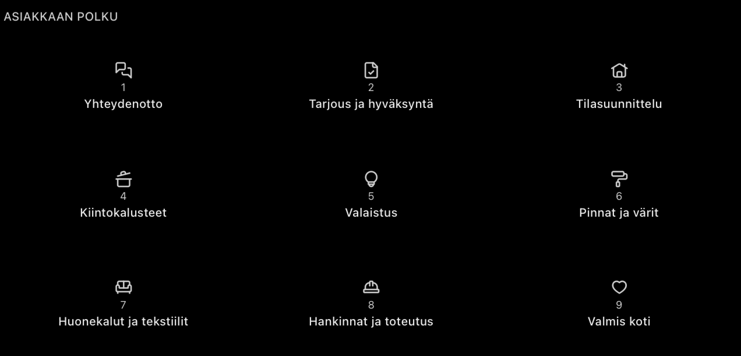 Sisustussuunnittelu Tampere, valaistussuunnittelu hinta, kiintokalustesuunnittelu keittiö, Tilasuunnittelija Pirkanmaa, sisustussuunnittelun hinnasto Tampereella, Marika Piekkala, Marikan SisustusStudio, Sisustussuunnittelija Pirkanmaa.